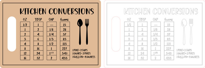 Conversions Kitchen vector design laser cut file