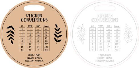 Conversions Kitchen vector design laser cut file