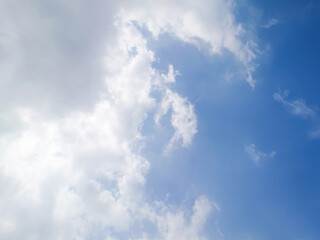 雲が多めの青空 / blue sky with many clouds