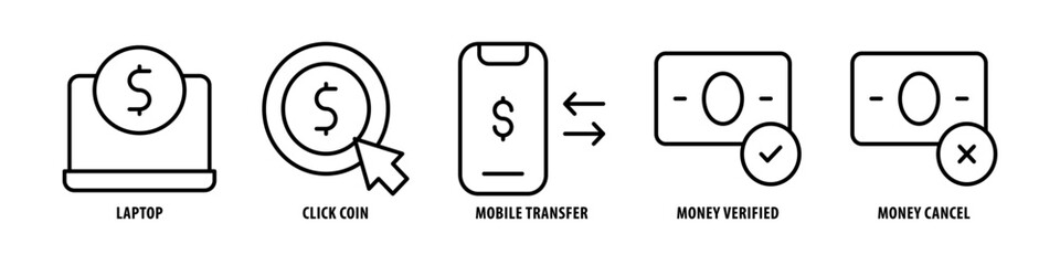 Money Cancel, Money Verified, Mobile Transfer, Click Coin, Laptop editable stroke outline icons set isolated on white background flat vector illustration.