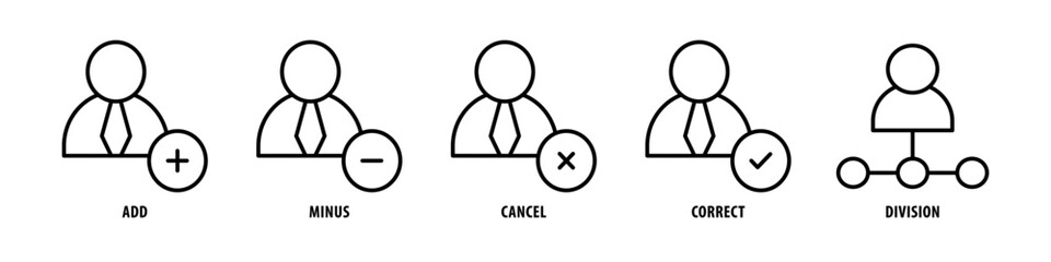 Division, Correct, Cancel, Minus, Add editable stroke outline icons set isolated on white background flat vector illustration.