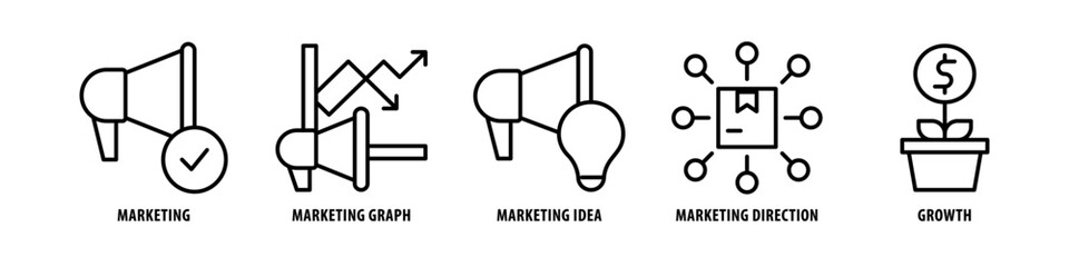 Growth, Marketing direction, Marketing Idea, Marketing Graph, Marketing editable stroke outline icons set isolated on white background flat vector illustration.