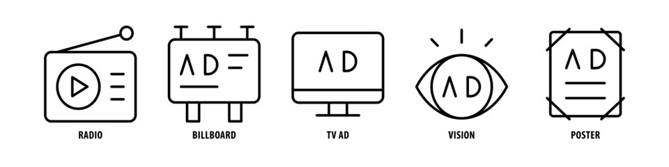 Poster, Vision, TV ad, Billboard, Radio editable stroke outline icons set isolated on white background flat vector illustration.