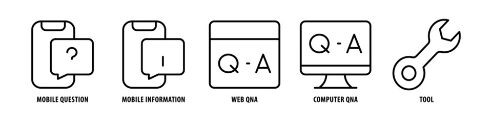Tool, Computer QnA, Web QnA, Mobile Information, Mobile Question editable stroke outline icons set isolated on white background flat vector illustration.