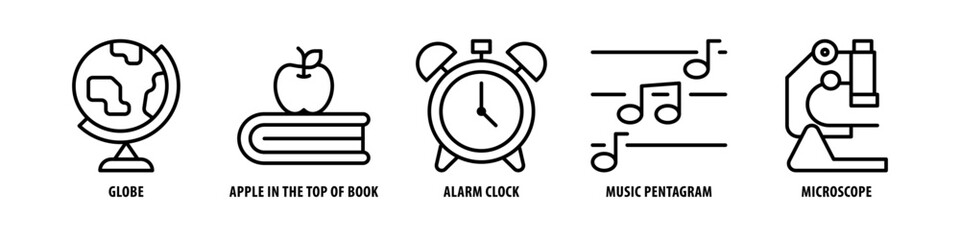 Microscope, Music, Pentagram, alarm clock, apple in the top of the book, Globe editable stroke outline icons set isolated on white background flat vector illustration.