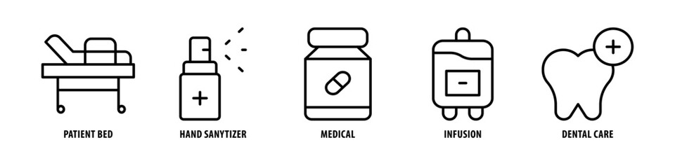 Dental care, Infusion, Medical, Hand Sanitizer, Patient Bed editable stroke outline icons set isolated on white background flat vector illustration.