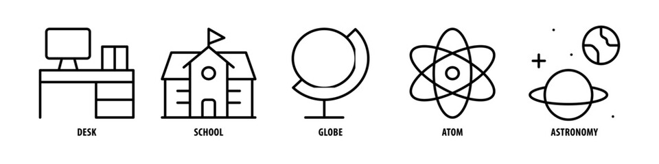 Astronomy, Atom, Globe, School, Desk editable stroke outline icons set isolated on white background flat vector illustration.