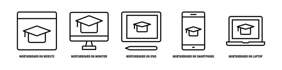Laptop, Mortarboard on Smartphone, Mortarboard on iPad, Mortarboard on Monitor, Mortarboard on website editable stroke outline icons set isolated on white background flat vector illustration.