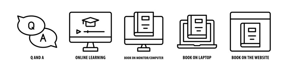 Book on the website, Book on Laptop, Book on monitor/computer, Online Learning, Q and A editable stroke outline icons set isolated on white background flat vector illustration.