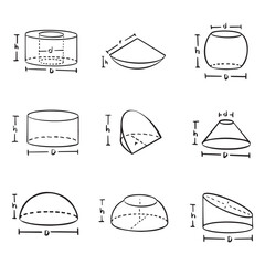 3d shapes volume mathematics geometric