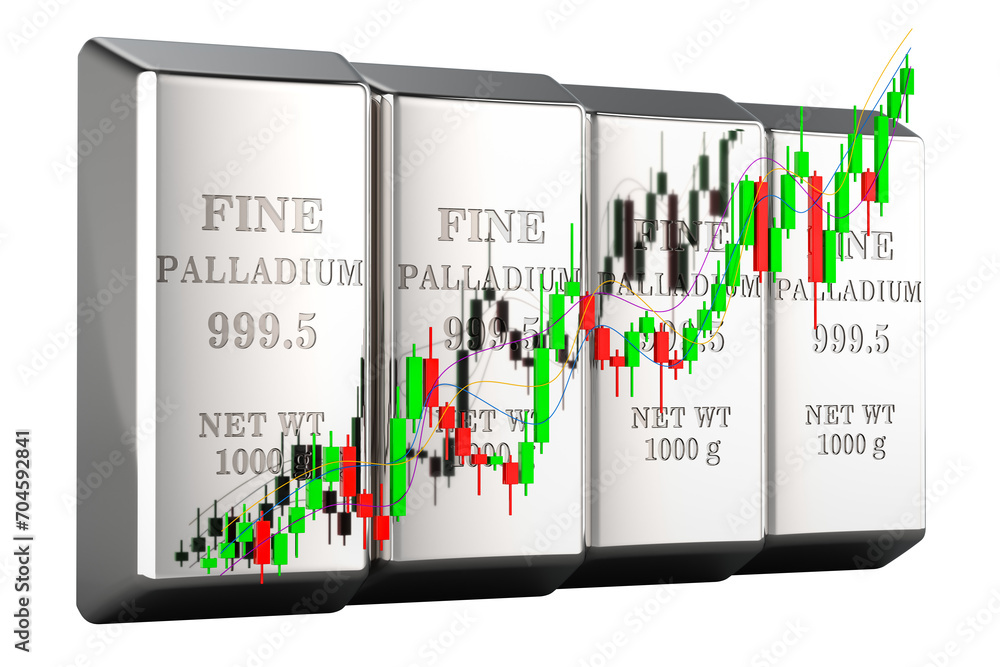 Poster palladium ingots with candlestick chart, showing uptrend market. 3d rendering isolated on transparen