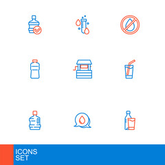 Set line Bottle of water with glass, Water drop speech bubbles, Big bottle clean, Glass, Well, forbidden and Test tube icon. Vector