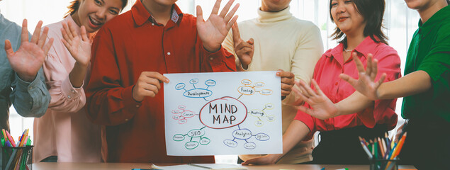 A cropped image of successful business group presents marketing strategy using a mind map while...