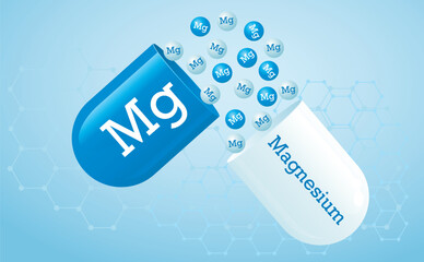 Magnesium capsule with Mg element icon, healthy food symbol. Medical minerals and macronutrients on a blue gradient background. poster. - obrazy, fototapety, plakaty