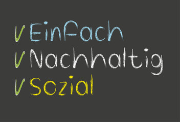 Einfach, Nachhaltig und Sozial, Kreidetafel