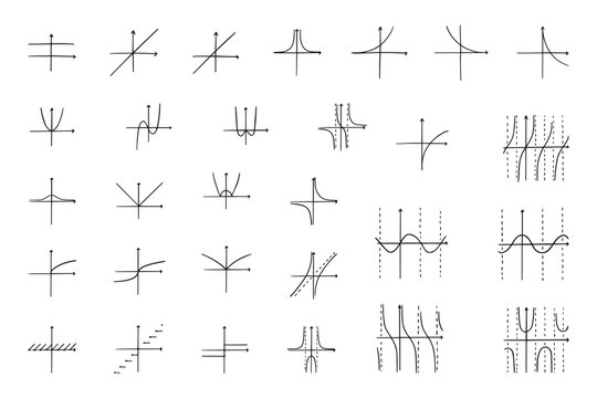 Linear equation graph curve mathematics math