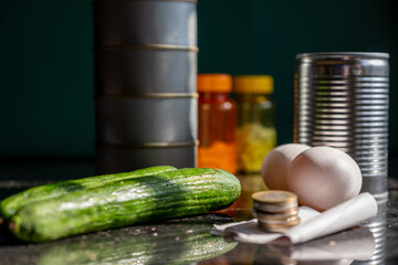 costs of households for living and medicine