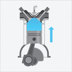 How the four-stroke combustion engine works illustration

