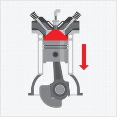 How the four-stroke combustion engine works illustration

