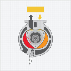 How the four-stroke combustion engine works illustration
