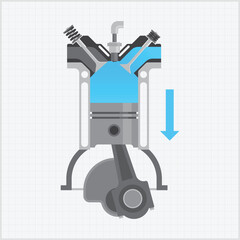 How the four-stroke combustion engine works illustration
