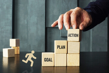 Goal plan action, Business action plan strategy, outline all the necessary steps to achieve your...