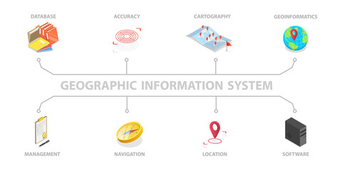 Fototapeta na wymiar 3D Isometric Flat Conceptual Illustration of Geographic Information System, Cartography and Mapping