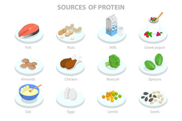 3D Isometric Flat  Conceptual Illustration of Sources Of Protein, Healthy Food Guide - obrazy, fototapety, plakaty