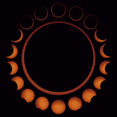 Eclipse solar octubre 2023