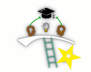 struggle towards success