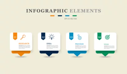 Fotobehang 4 step vector infographic design template. Use for process diagrams, presentations, workflow layouts, banners, flow charts, data graphs. © Jessada Boonlao