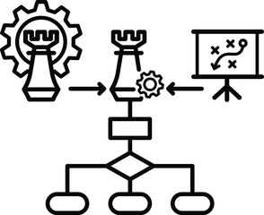 strategic and systematic approach icon total quality management vector TQM sign