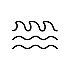 Weather & Climate Icon Set