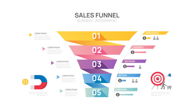 Infographic Sales Funnel Diagram Template For Business. Modern  Timeline Inbound Step, Digital Marketing Data, Presentation Vector Infographics.