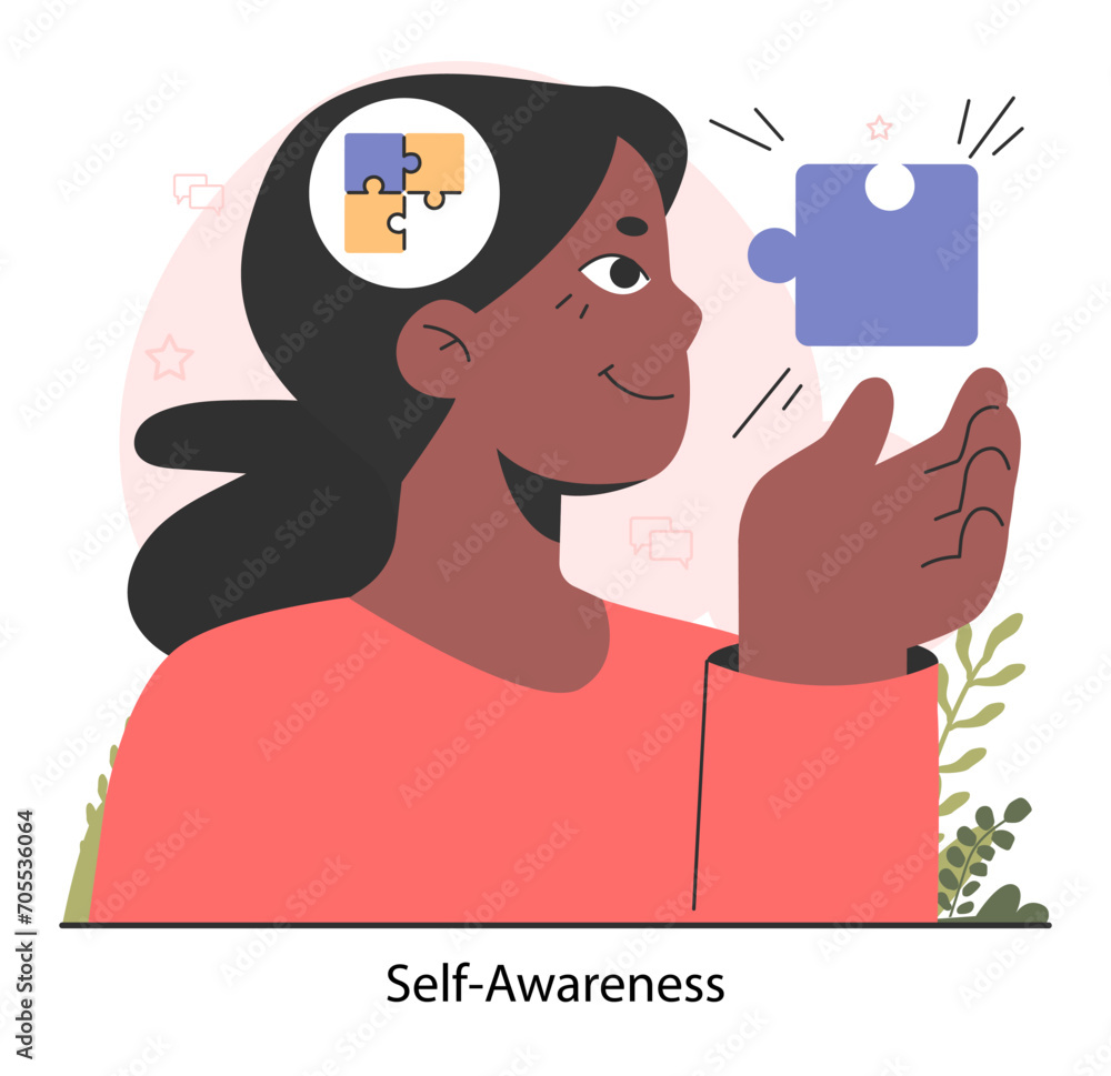 Poster self-awareness. mindfulness and balance. eq development. deep understanding of emotions and empathy.