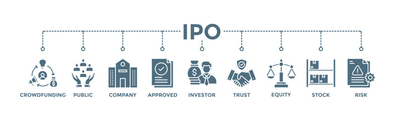 IPO banner web icon vector illustration concept of initial public offering with icon of crowdfunding, public company, approved, investor, trust, equity, stock and risk - obrazy, fototapety, plakaty