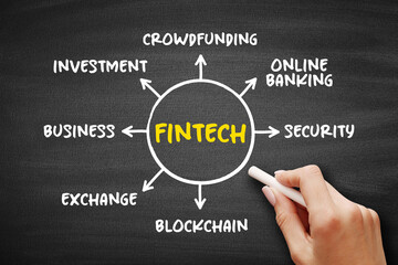 FinTech (Financial technology) - innovation that aims to compete with traditional financial methods...