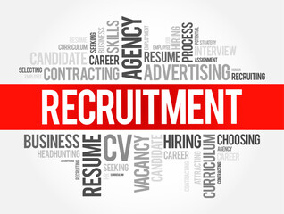Recruitment - overall process of identifying, sourcing, screening, shortlisting, and interviewing candidates for jobs within an organization, word cloud concept background