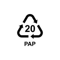 recycling codes for all types of materials
