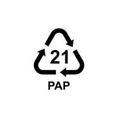 recycling codes for all types of materials