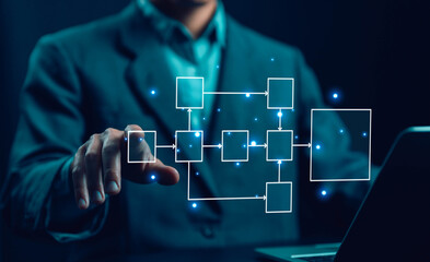 businessman using computer show organigram or diagram algorithm flow to design workflow automation...