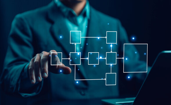 businessman using computer show organigram or diagram algorithm flow to design workflow automation with flowcharts and hierarchy scheme. Business process, model structure digital and data management