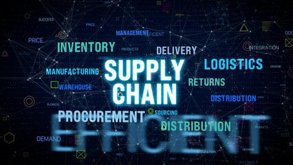 logistics supply chain inventory management concept