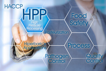 HPP (High Pressure Processing) - preservation of food by high pressure - Food Safety and Quality Control in food industry concept