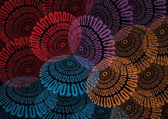 perspective rounded zero and one numerals. circle of zero and one numbers. digital circular numbers background