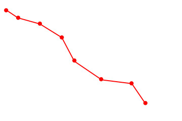 red line graph chart transparent png file type
