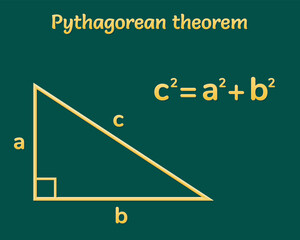 Pythagorean theorem. Education. Science. Formula. School. Vector illustration.