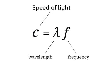 The Speed of Light Formula on the white background. Education. Science. School. Vector illustration.