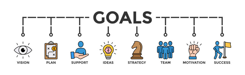 Goals banner web icon vector illustration concept with icon of vision, plan, support, ideas, strategy, team, motivation, and success