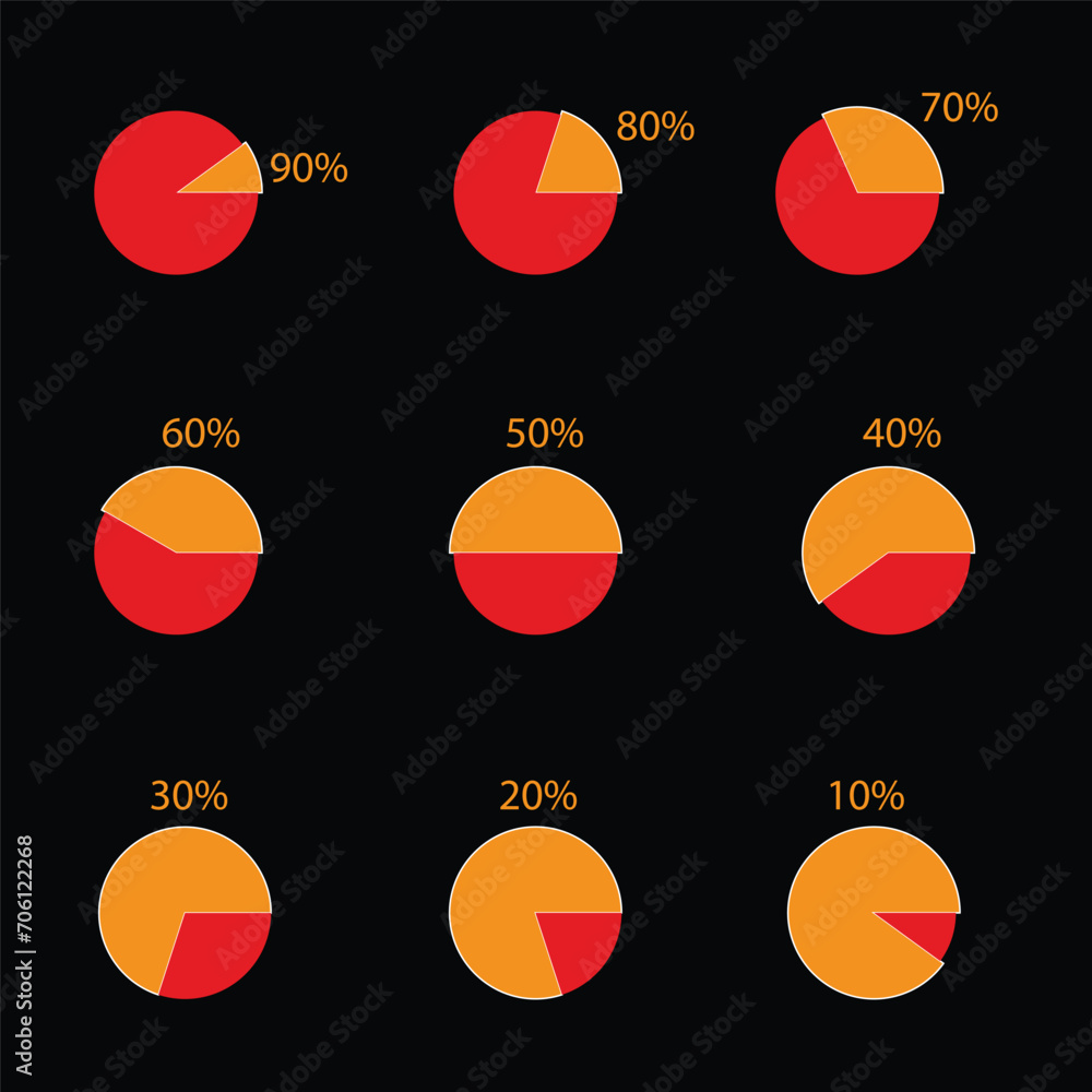 Poster set of pie charts percentage 10 to 90. circle round chart, pie graph diagram.